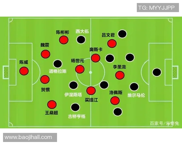 上港与神户对决预计首发阵容分析及战术解读