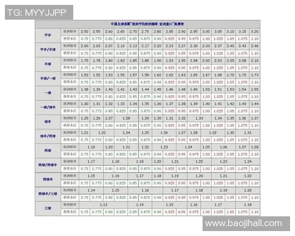 英格兰与突尼斯对决分析亚盘走势及投注建议详解